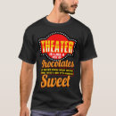 Search for theater graduation gifts Vacation