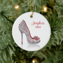Search for high heel shoe ornaments Stiletto