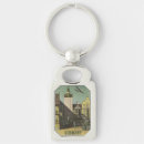 Search for germany souvenir keychains Vintage