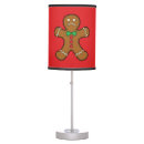 Search for gingerbread lamps Red