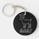 Search for goat keychains Cool