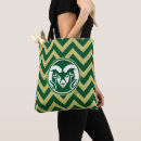 Search for university tote bags Fort collins