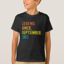 Search for august birthday tshirts July