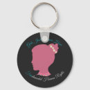 Search for feminist keychains Roe v wade