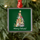 Search for funny cat ornaments Pet