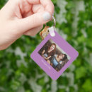 Search for friends keychains Minimalist
