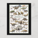 Search for dinosaur postcards Prehistoric