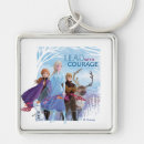 Search for frozen kristoff accessories Animation