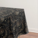 Search for galaxy tablecloths Constellation