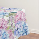 Search for hydrangea tablecloths Botanical