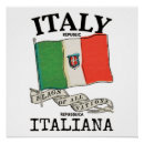 Search for italy map posters Country