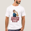 Search for fight tshirts Anti fascist