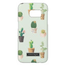 Search for watercolor samsung cases pattern