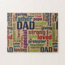 Search for word cloud Dad