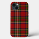 Search for gingham iphone cases Vintage