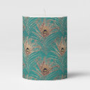 Search for peacock candles Pattern