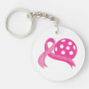 Search for cancer keychains Cute