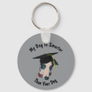 Search for funny keychains Quote
