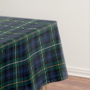 Search for yellow and gingham tablecloths Pattern