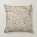 Search for family tree chart gifts Vintage