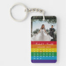 Search for gay anniversary gifts Queer