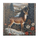 Search for scenery tiles Winter