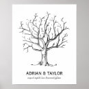 Search for fingerprint tree posters Thumbprint