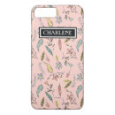 Search for daisy duck iphone cases Feather