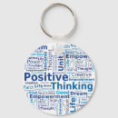 Search for heart shaped word cloud Blue