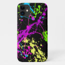 Search for 80s iphone cases Music