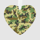 Search for camouflage ornaments Military