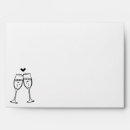 Search for bubbles envelopes Champagne