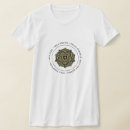 Search for reformed theology tshirts Doctrine