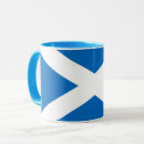 Search for scotland mugs National symbol