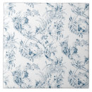 Search for vintage tiles Toile