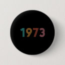 Search for pro choice buttons Feminist