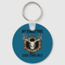 Search for family tree keychains Vintage
