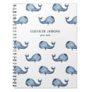 Search for whale gifts Blue