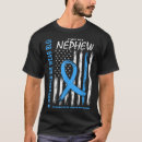 Search for military discount Veterans day military discounts
