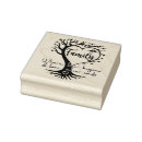 Search for family tree scrapbook Scrapbooking