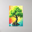 Search for tree roots canvas prints Green