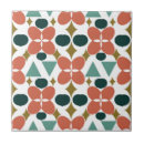 Search for green white pattern tiles Teal