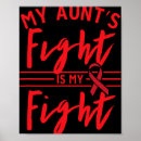 Search for breast cancer awareness month posters Disease