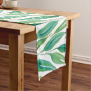 Search for spring green table runners Watercolor