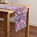 Search for william morris table runners Strawberry thief