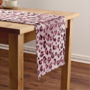 Search for leopard print table runners Girly
