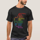 Search for scout tshirts Law