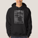 Search for astrology hoodies Taurus