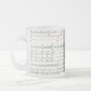 Search for nerdy gifts Scientific