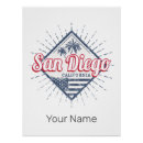 Search for palm trees posters Retro